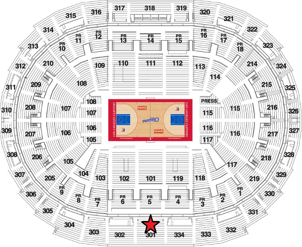 Staples Center Seating Guide Los